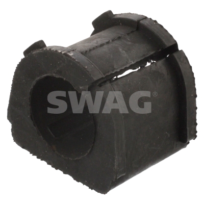 Ulożenie priečneho stabilizátora SWAG